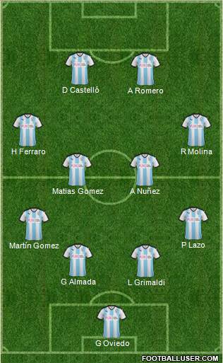 Huddersfield Town Formation 2016