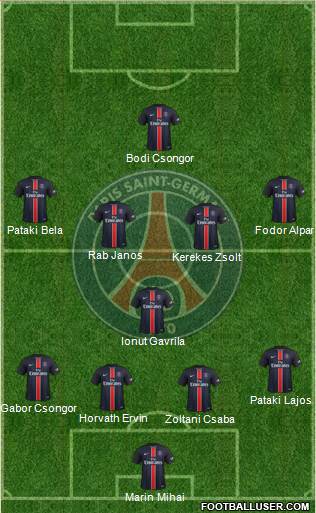 Paris Saint-Germain Formation 2016