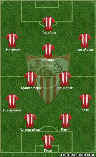 Sevilla F.C., S.A.D. Formation 2016