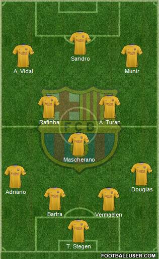 F.C. Barcelona Formation 2016