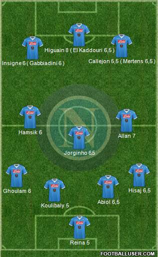 Napoli Formation 2016