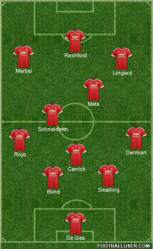 Manchester United Formation 2016
