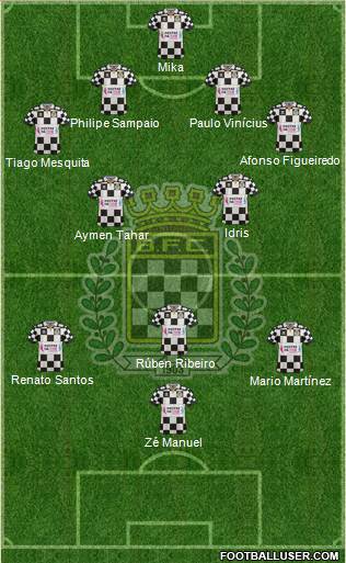 Boavista Futebol Clube - SAD Formation 2016