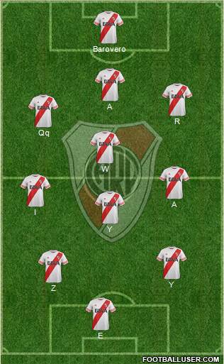 River Plate Formation 2016