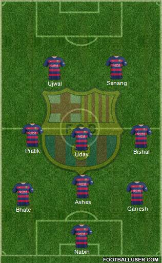 F.C. Barcelona Formation 2016