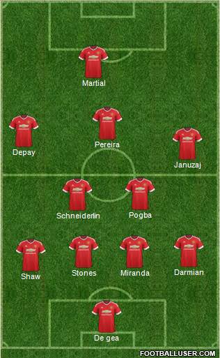 Manchester United Formation 2016