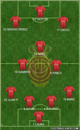 R.C.D. Mallorca S.A.D. Formation 2016