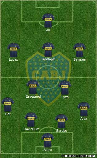 Boca Juniors Formation 2016