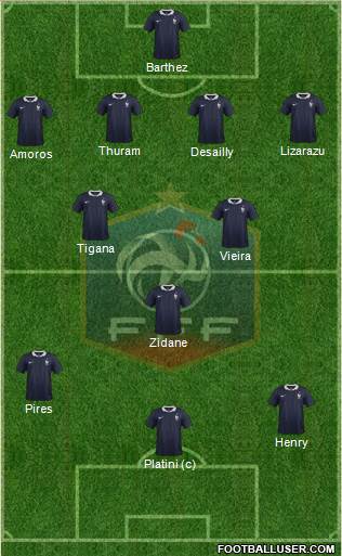 France Formation 2016