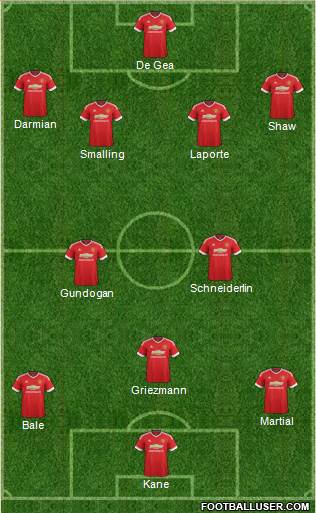 Manchester United Formation 2016