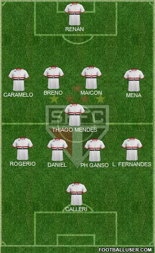 São Paulo FC Formation 2016