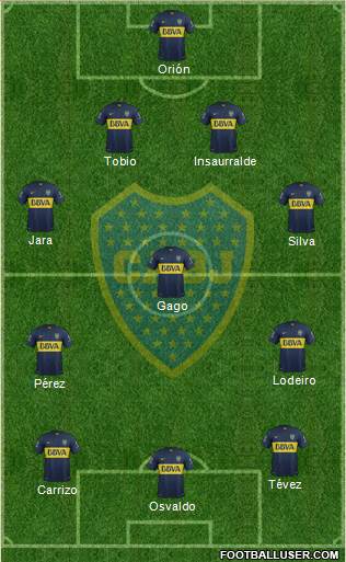 Boca Juniors Formation 2016
