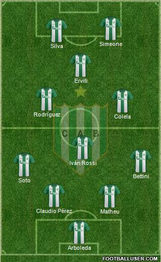 Banfield Formation 2016