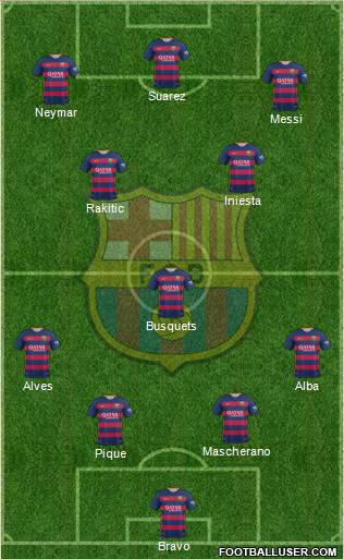 F.C. Barcelona Formation 2016