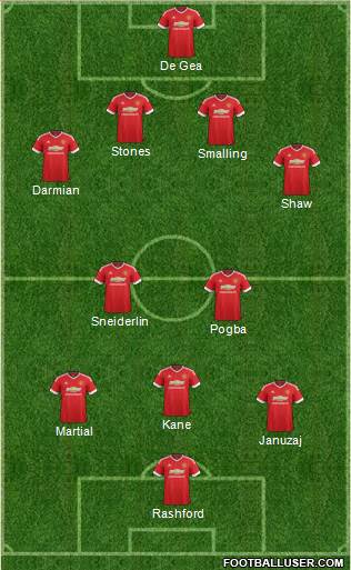 Manchester United Formation 2016