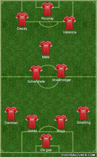 Manchester United Formation 2016