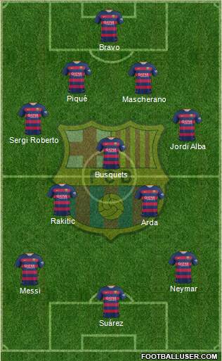 F.C. Barcelona Formation 2016