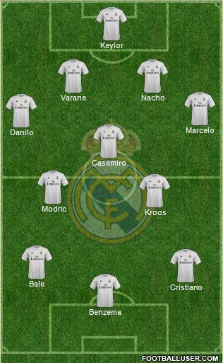 Real Madrid C.F. Formation 2016