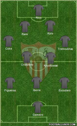 Sevilla F.C., S.A.D. Formation 2016