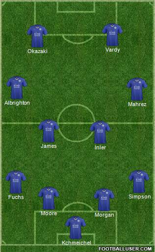 Leicester City Formation 2016
