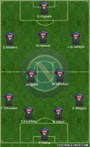 Napoli Formation 2016