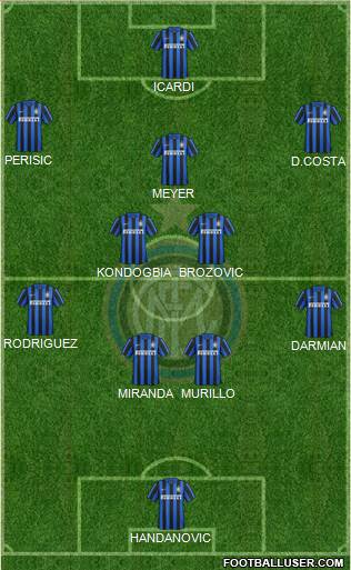 F.C. Internazionale Formation 2016