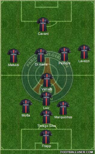 Paris Saint-Germain Formation 2016