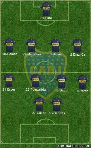Boca Juniors Formation 2016