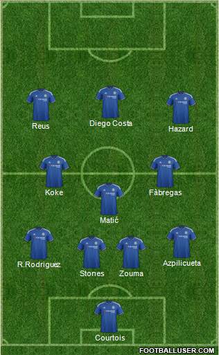Chelsea Formation 2016