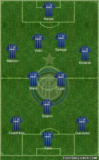 F.C. Internazionale Formation 2016