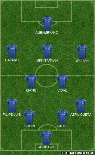Chelsea Formation 2016