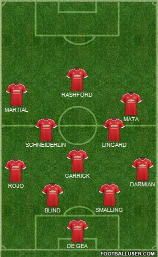 Manchester United Formation 2016