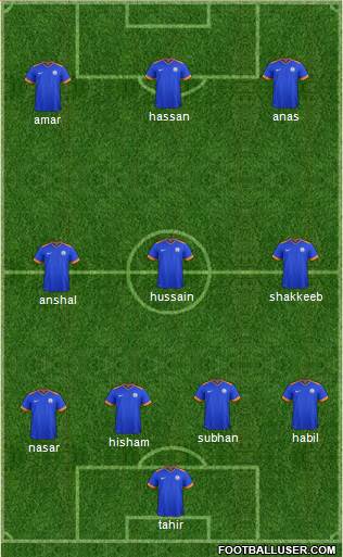 India Formation 2016