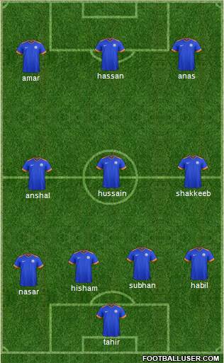 India 4-3-3 football formation