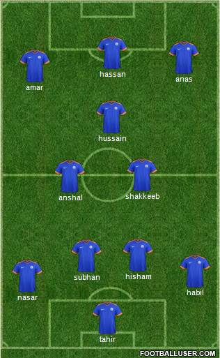 India 4-3-3 football formation