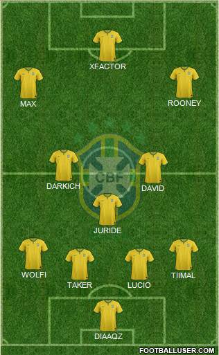 Brazil Formation 2016