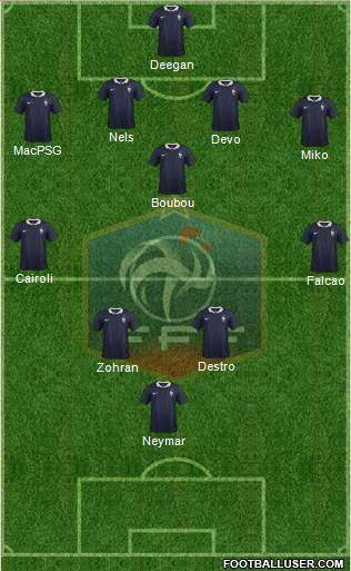 France Formation 2016