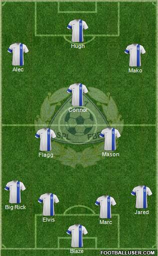 Finland Formation 2016