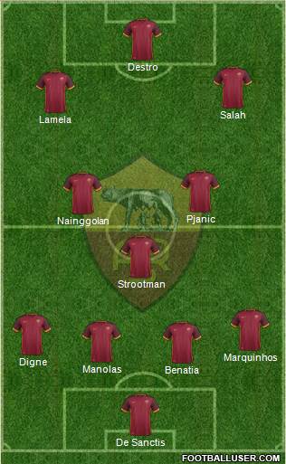 AS Roma Formation 2016