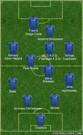 Chelsea Formation 2016