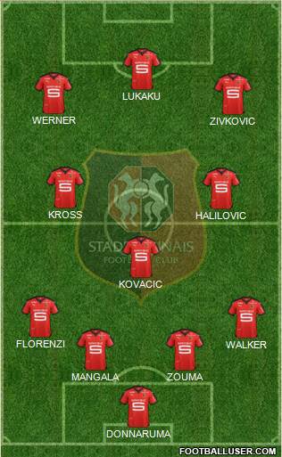 Stade Rennais Football Club Formation 2016