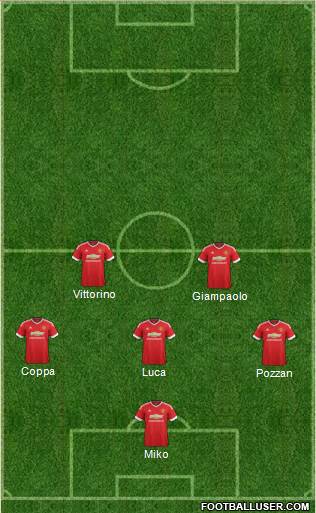 Manchester United Formation 2016