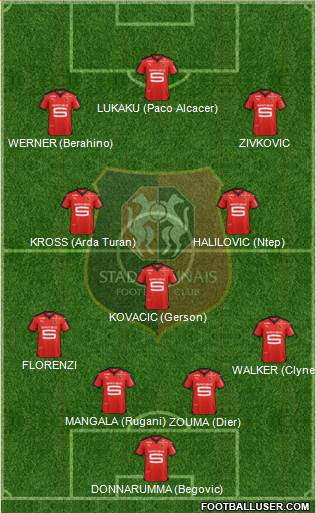 Stade Rennais Football Club Formation 2016