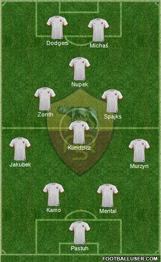 AS Roma Formation 2016