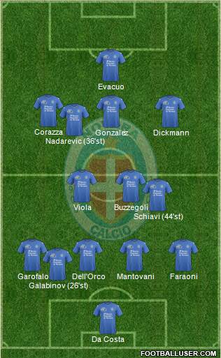 Novara Formation 2016