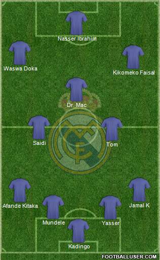 Real Madrid C.F. Formation 2016