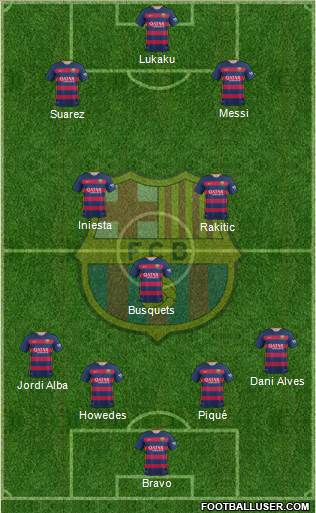 F.C. Barcelona Formation 2016