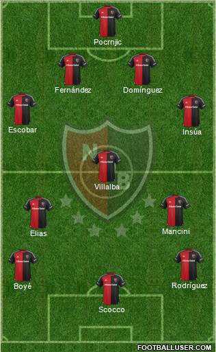 Newell's Old Boys Formation 2016