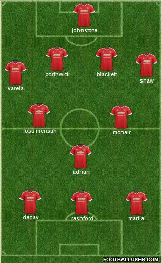 Manchester United Formation 2016