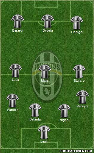 Juventus Formation 2016